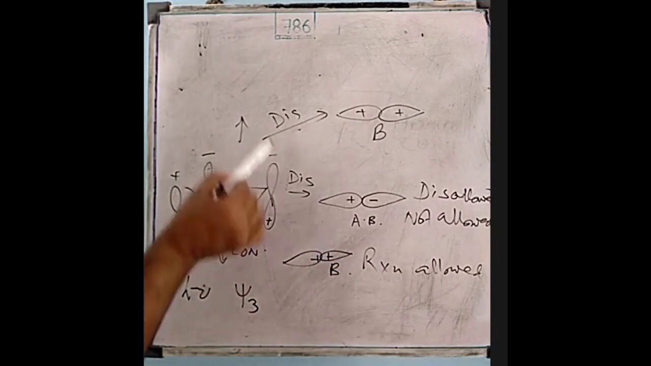 Mehoob Rind Frontier Molecular Orbital (FMO) Theory For Solving Electrocyclic ...