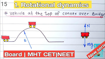 12 th science ||ch 1 Rotational dynamics|| lecture 15|| Maharashtra board||mhtcet/ neet