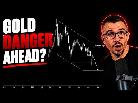 Video preview for Gold Bulls Are in Trouble After Last Week | XAUUSD, Silver & DXY