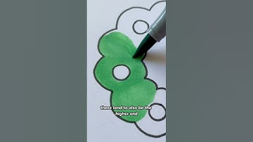 Copic markers! #shortsmaschallenge