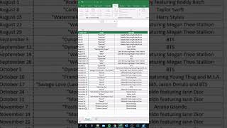 How to use Drop-Down Lists in Excel! #excel #exceltips #googlesheets #googlesheetstips #dropdownlist