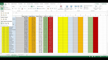 Ders-2:Özel Yapıştır Seçenekleri