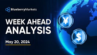 Forex Week Ahead Analysis: 20th May | Technical Analysis