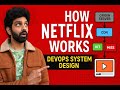 How Netflix Works Behind the Scenes — DevOps System Design (CDN, Transcoding, Scaling Explained)