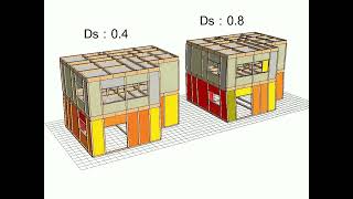 粘り強さの異なる木造住宅の解析モデル
