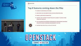 What's going on in OpenStack? Learn About the Community Generated Roadmap!