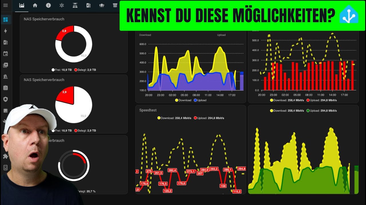 📊 So visualisierst du Verläufe in Home Assistant wie ein Profi – Apex Charts Karte erklärt!