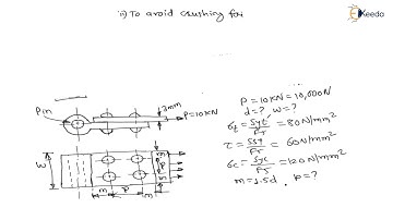 Mastering the Numerical 12: Riveted joint | Joint Design | GATE Machine Design