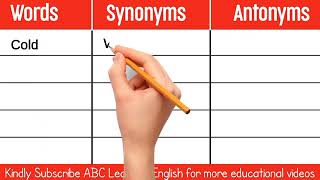 @SYNONYMSANTONYM #synonyms #antonyms 