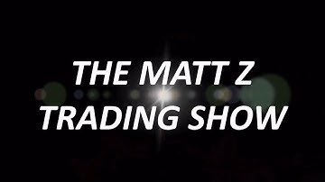 Dynamic Position Sizing in Futures Trading