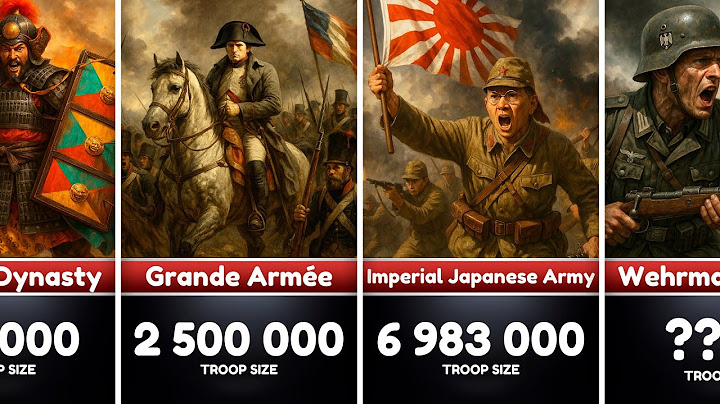 Largest Armies In History Ranked By Troop Size