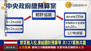 立院朝野總預算協商 127案無共識週五表決