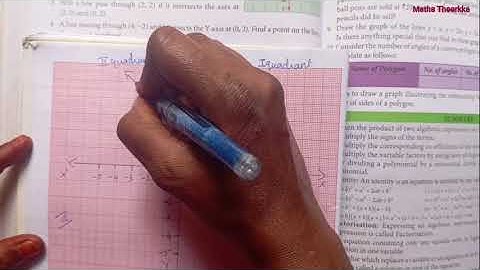 8th maths exercise 3.9 | unit 3 | Algebra