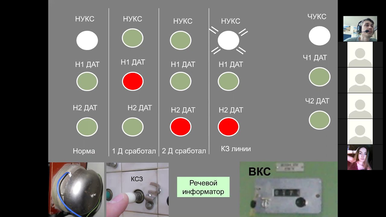 МДК2.1 Лекции  "ТО УКСПС и КГУ"  26/Х