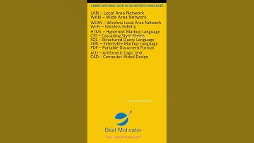 Computer Abbreviations Part 2 of 3 | Important abbreviations | basic computer abbreviations