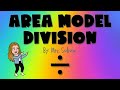 Division Strategies Quiz