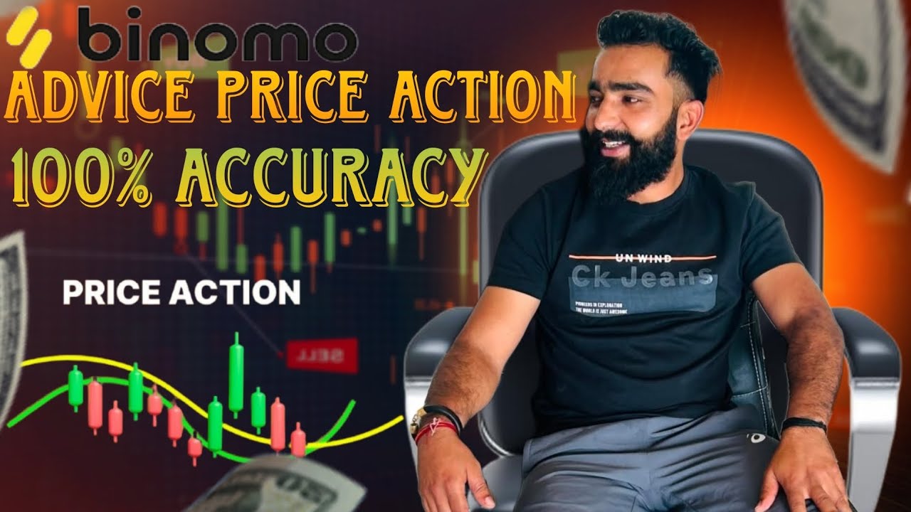 Advance price action 100% Accuracy 