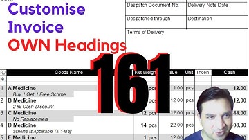 Tally Chapter 161 TDL for Custom Invoice Headings By Rajiv Mishra Computer Class | TDL File Banayen