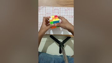 How to solve Rubik