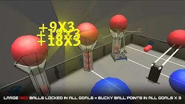 CS2N Competitions - RVW Toss Up