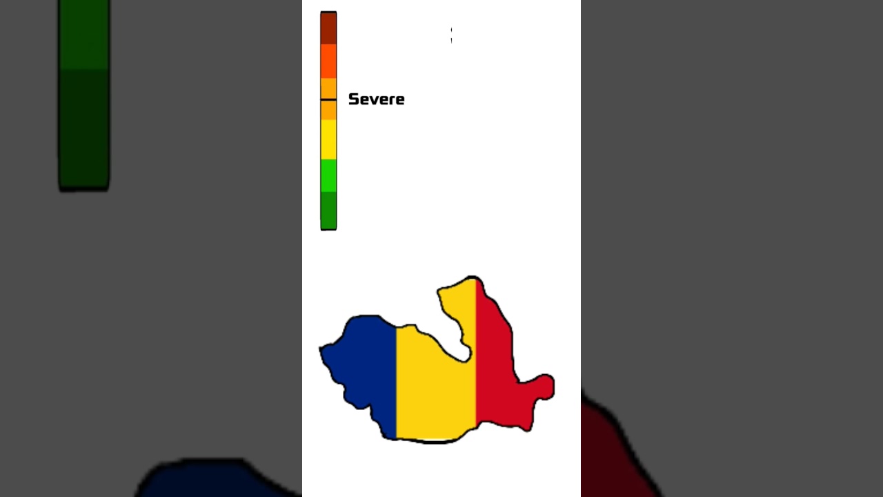 Romania pain scale meme