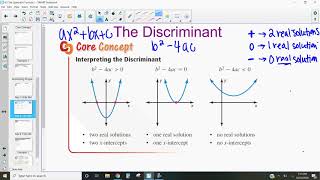 4.5 Use the Discriminant to Find the Number of Solutions of a Quadratic