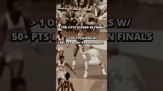 The Lost Legacy Game Of "Rajah" Brown #basketball #aba #sports #basketballhistory #tbt