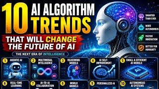 10 AI Trends That Will Change Everything in the Future | AI Tech Byte.