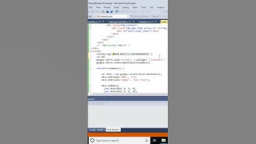 276 ASP .NET MVC - Render Analytics JSON in Google Line Charts