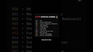 HTTP Status Code | #coding #statuscode #programming #error