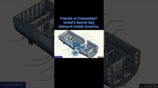 Israel's Secret Spy Network Inside America | #spy #pentagon #israelamerica #iranisraelwar #viral