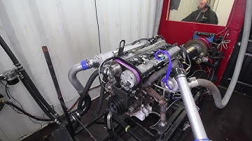 RB25DET Engine Dyno Testing (ECUMaster EMU Black)