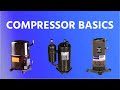 Air Conditioning Compressor Basics