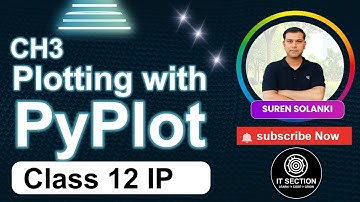 One Shot | Chapter 3: Plotting with PyPlot in Python 📊 | Class 12 IP (065) | CBSE/NCERT | IT SECTION