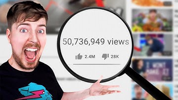 [ONTHULD] Hoe meneer Beest het YouTube-algoritme MISBRUIK!