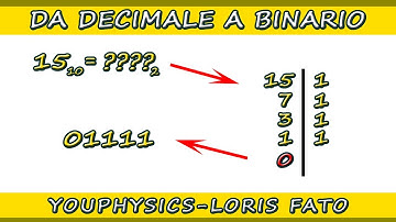 CONVERSIONE DA DECIMALE A BINARIO - COMPLEMENTO A DUE