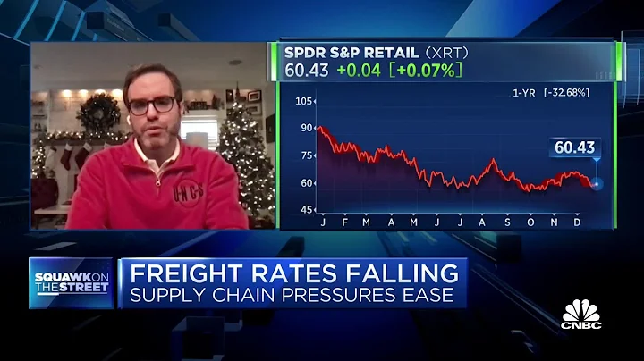 Pressures ease as shipping costs plummet 40%: Bret...