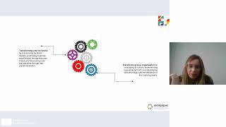 Webinar: Enabling Digital Transformation and Reshaping It Through the Lens of GenAI
