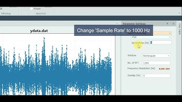 Power Spectral Density (PSD)