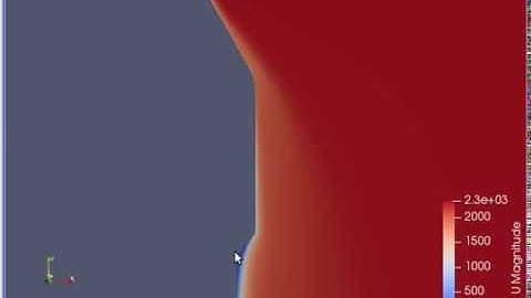 SpaceX Falcon 9 Rocket Body Simulation in OpenFOAM