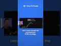 How To Trade The 9 EMA Trading Strategy In 60 Seconds How To Trade The 9 EMA Trading Strategy In 60 Seconds