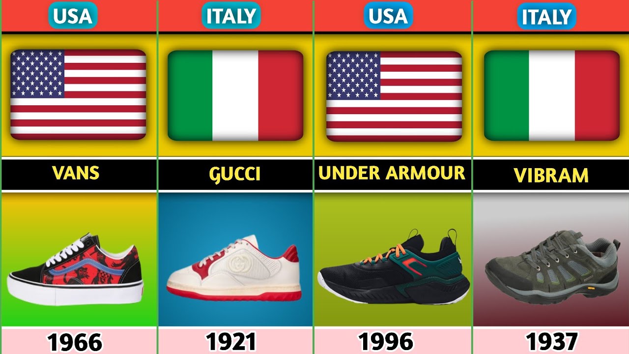 Top Shoes brands Different Countries ।Shoes Brands From Different Countries । Comparison list