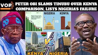 Peter Obi Slams Tinubu Over Kenya Comparison, Lists Nigeria’s Failure Update