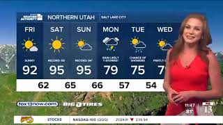 Full WX