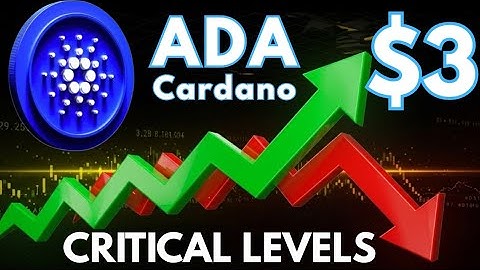 Is a Huge Cardano (ADA) Pump Coming? | Cardano 2025 Price Prediction & Key Levels | WILL ADA PUMP? 