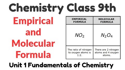 Empirical Formula and Molecular Formula Class 9 and Class 11 II Chemistry Board Exams 2021 Questions
