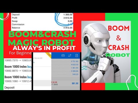 Boom and Crash