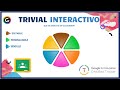Trivial online en Google Classroom con genially (PLANTILLA EDITABLE)