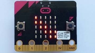 14 BBC Microbit 滾動顯示自訂的超大幅圖案