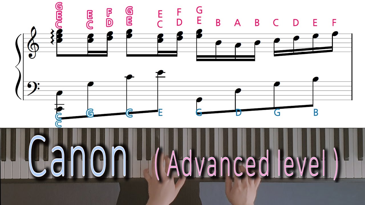Variations on the Canon - George Winston (Advanced Level) Variations on the Canon - George Winston (Advanced Level)